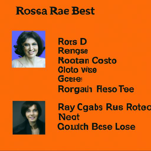 Rosa george best's most notable songs and albums